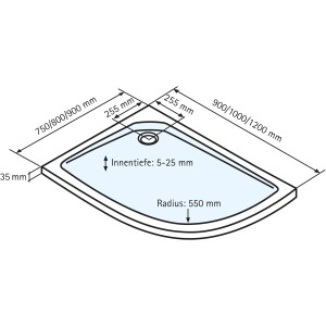 Technische Zeichnung: Asymmetrische Schulte Duschwanne Viertelkreis links, 120x90 cm, Maße und Details.