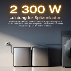EcoFlow STREAM Ultra X Balkonkraftwerk mit Stromspeicher und Solarmodulen.