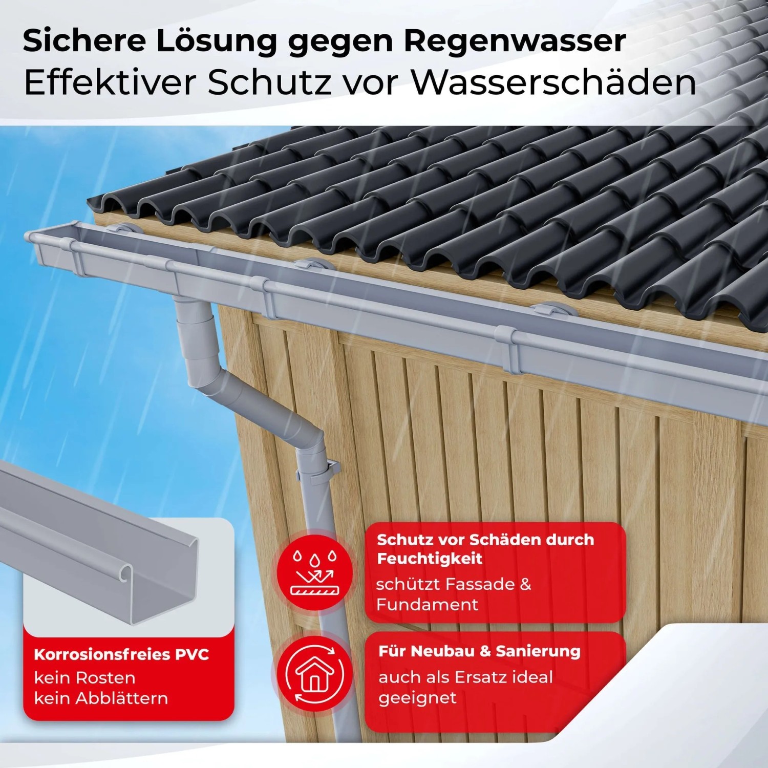 Inefa Dachrinnen Set, weiße Kastenrinne aus PVC am Gartenhaus. Dachentwässerung.