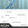 Klingspor Gewebe Schleifband CS411Y, blau, mit Produktmerkmalen wie Körnung, Hersteller, Laufrichtung. Zubehör für Schleifer.