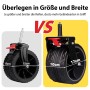 Vergleich der Räder des Sekey Bollerwagens: Links kleineres Rad, rechts größeres Rad mit Maßen.