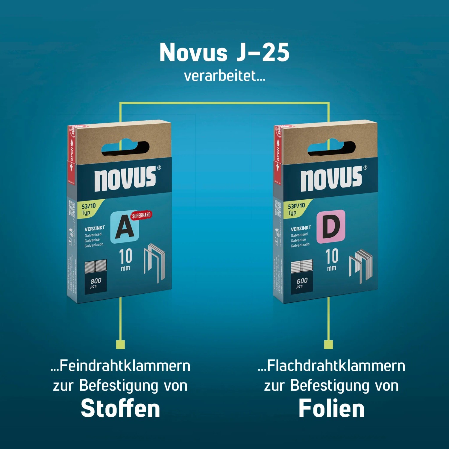 Novus J-25: Feindraht- und Flachdrahtklammern (Typ A & D) für Tacker, 4-10 mm.