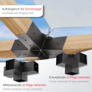 Schwarze SOTECH Eck- und Mittelverbinder für 90x90mm Holz, pulverbeschichtet, mit Sonnensegel-Aufhängung. Ideal für Pergola.