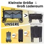 Sekey Bollerwagen, faltbar, blau, 150L vs. 80L, klein gefaltet, ideal für Camping & Freizeit.