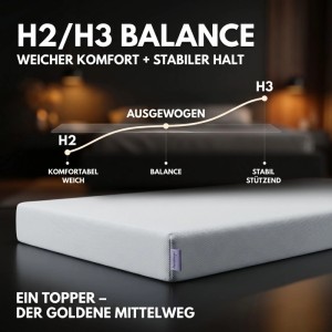Arensberger Topper Luxury 160x200cm