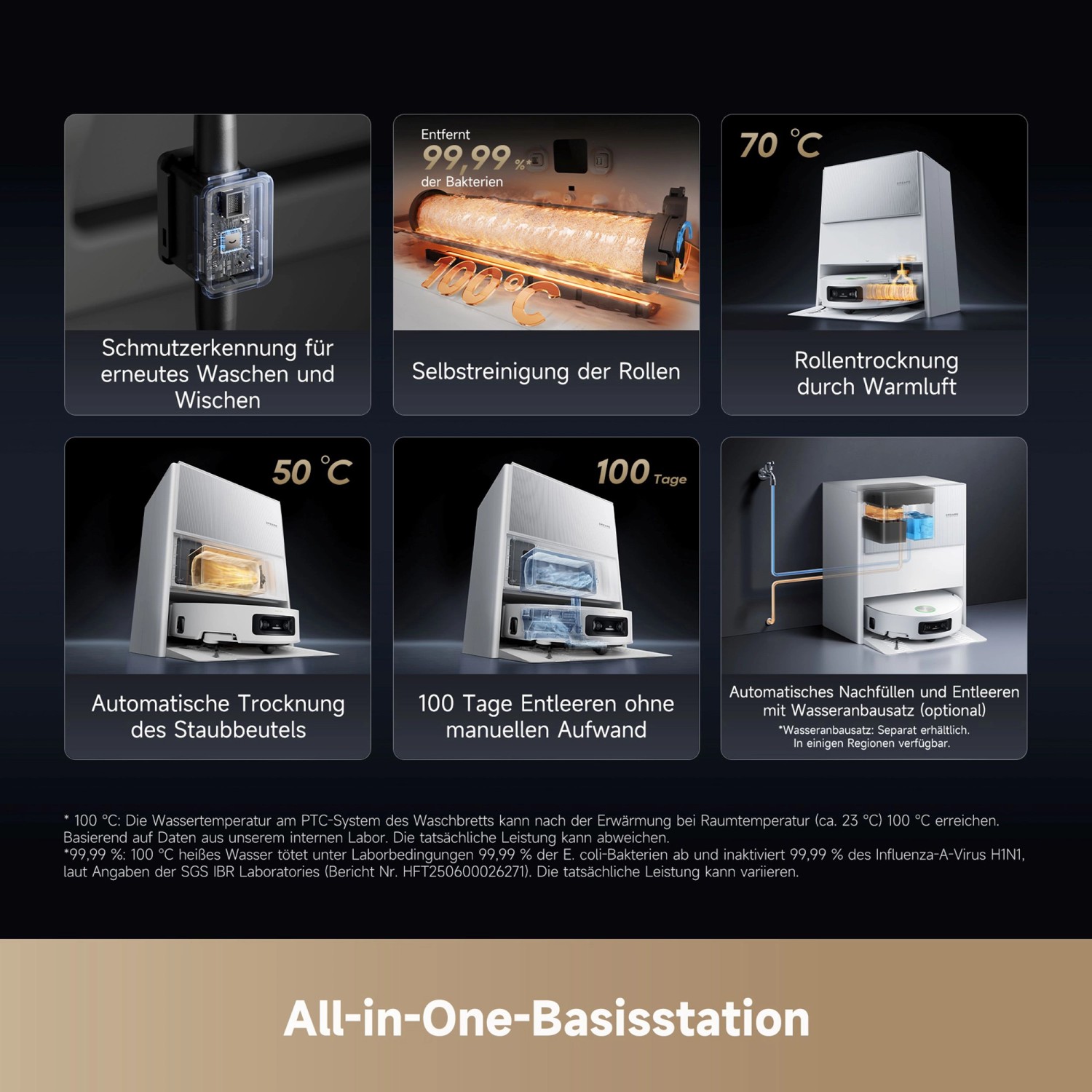 Dreame Saug- & Wischroboter Aqua10 Ultra Roller Complete_13