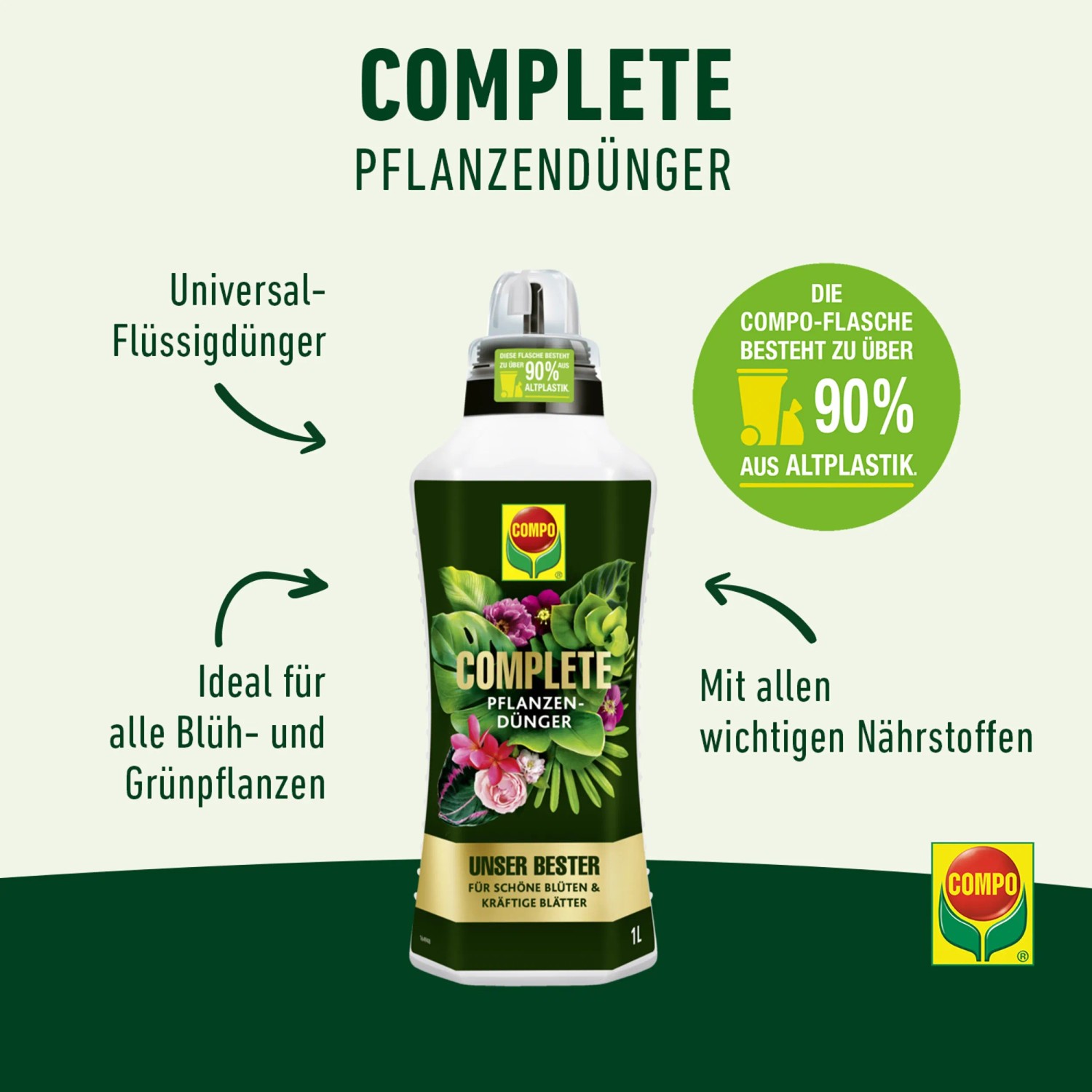 Compo Complete Pflanzendünger 1 l Flasche für üppiges Pflanzenwachstum.