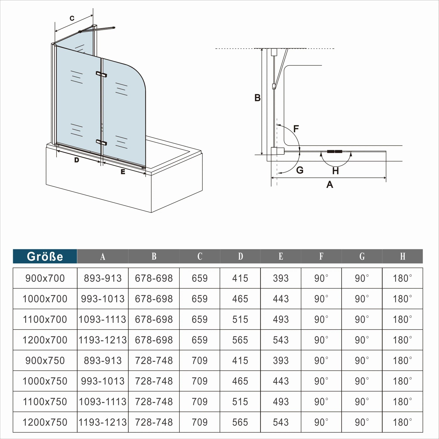 Skizze: AICA Badewannenaufsatz Faltwand 90x140 mit Seitenwand, Maße und Details.