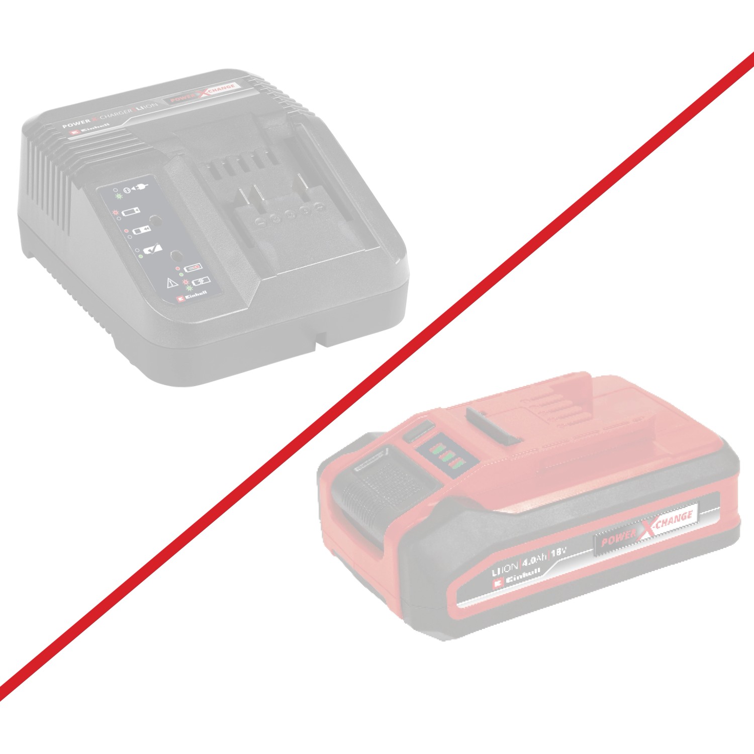 Einhell Power X-Change Akku und Ladegerät, kompatibel mit der Power X-Change Familie.
