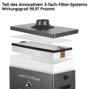 STAHLWERK Mittlerer HEPA Filter Rauchabsaugung FE 300 ST Ersatzfilter Luftfilter