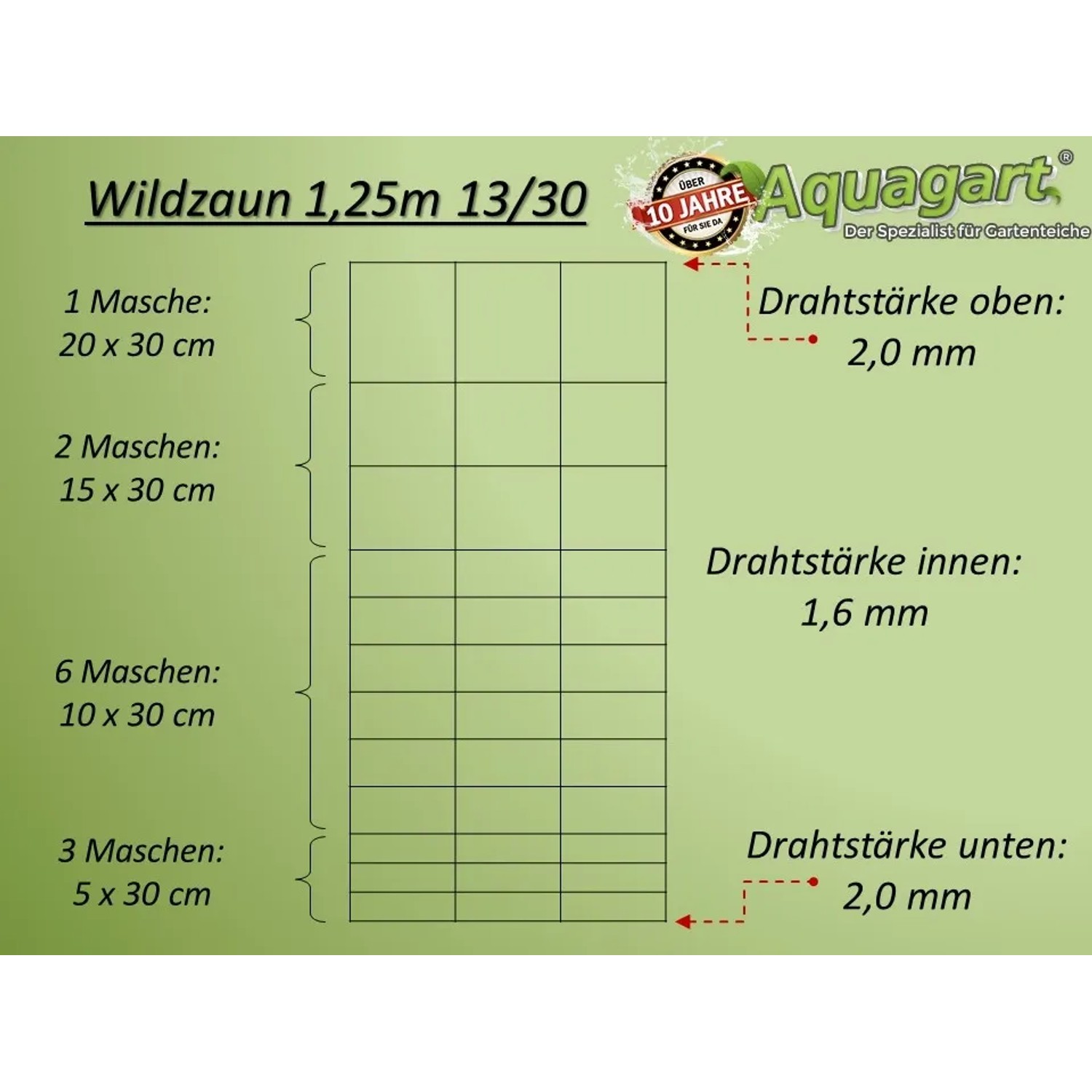 Abbildung eines Aquagart Wildzaun-Komplettsets 125/13/30 mit Pfosten und Spanndraht. Knotengeflecht für Zäune & Mauern.