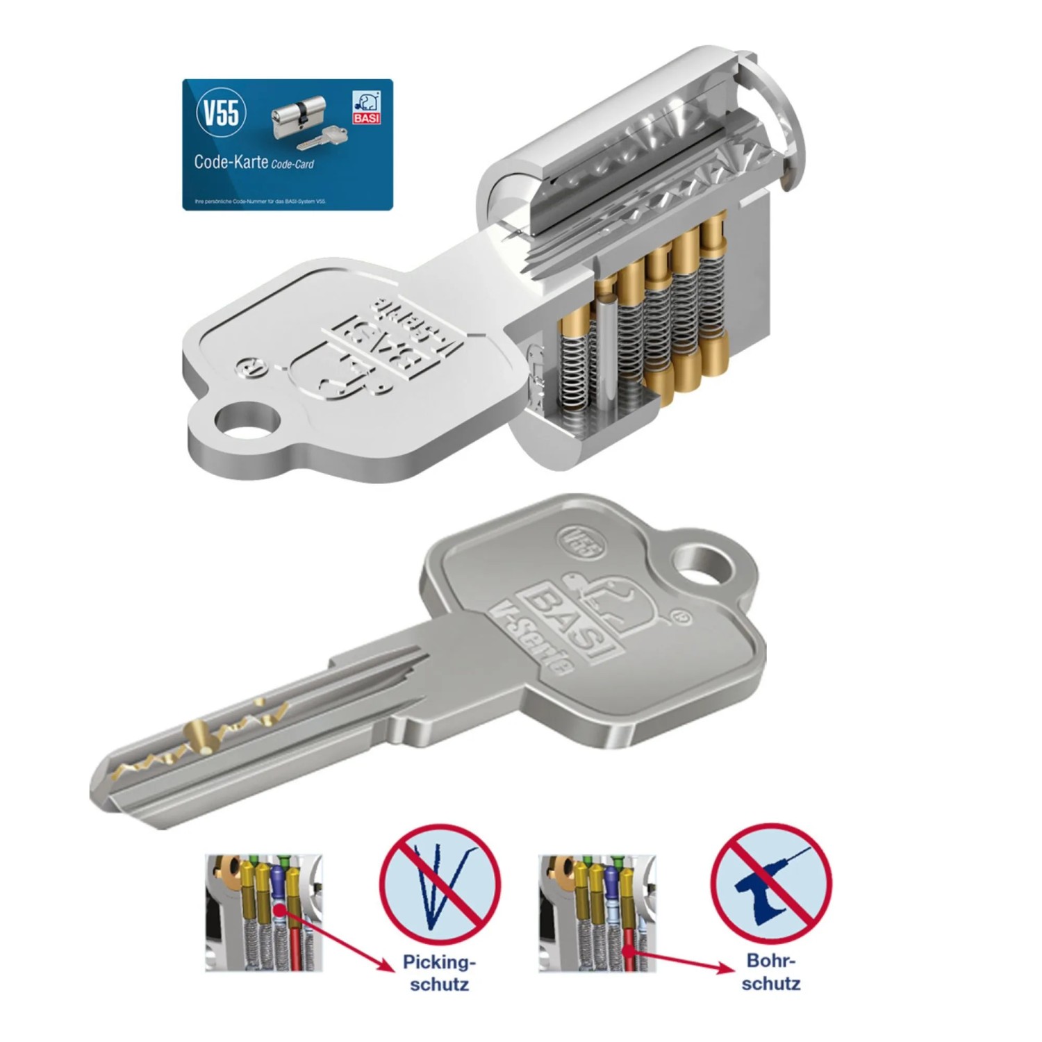 Basi V55 Profilzylinder 30/30 mm, verschiedenschließend mit Schlüssel und Codekarte, mit Picking- und Anbohrschutz.