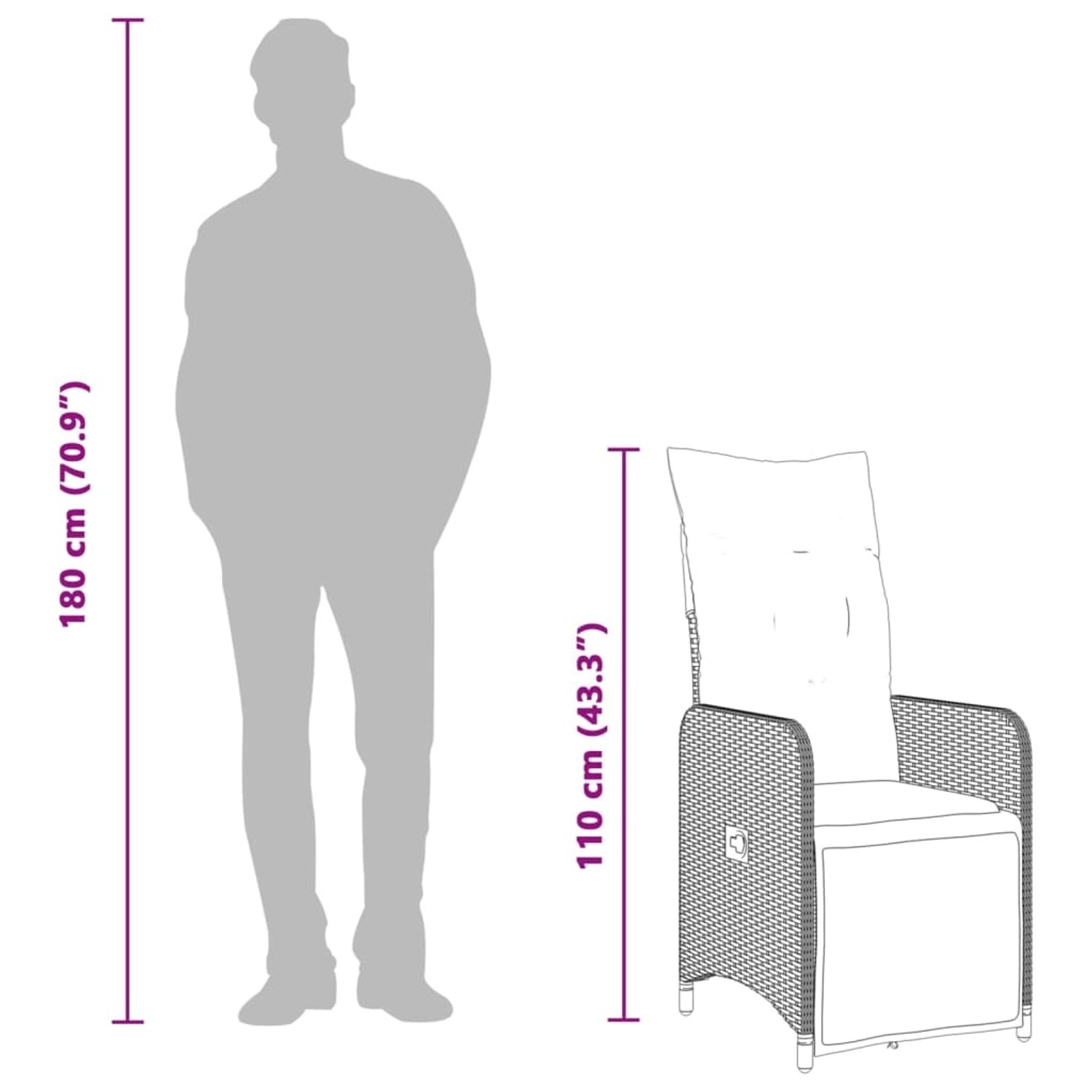 Skizze: Gartenstuhl mit Maßen (Höhe 110cm) und Vergleich zu einer Person (180cm).