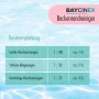 Infografik: Baycinex Beckenrandreiniger Dosierempfehlung für Poolreinigung.