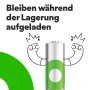 GP Recyko AAA Akku, 4er-Pack. Wiederaufladbare Batterien mit hoher Kapazität.