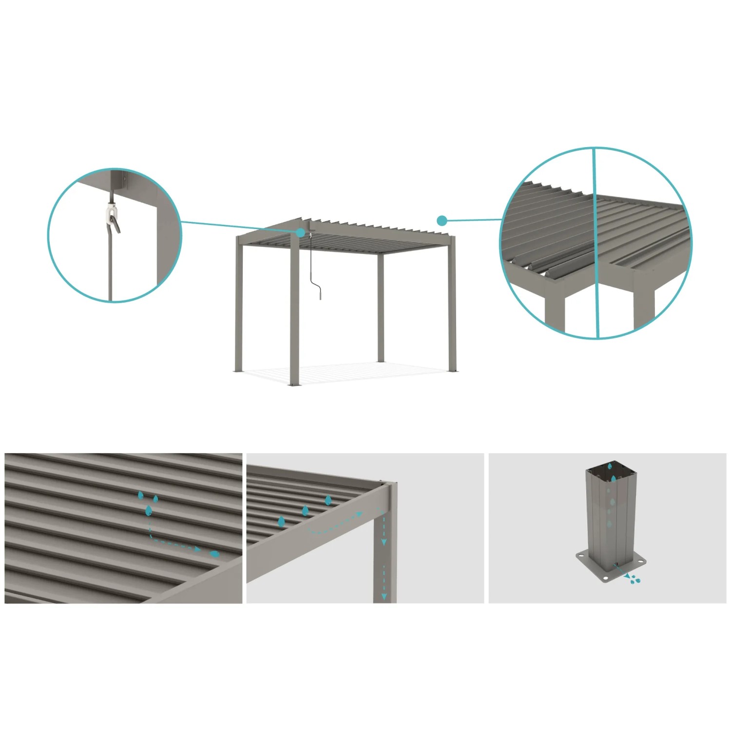 Cazeboo Piana Bioklimatische Pergola 3x2m, taupefarbenes Aluminium. Markise mit Lamellen.