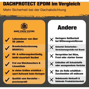 Vergleich Dachprotect EPDM Dachbahn: Vorteile wie lange Lebensdauer und hohe Sicherheit bei Dachabdichtung.
