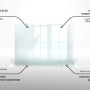 Tulup Küchenrückwand Glas Transparent Herd Rückwand Glas Transparent 100x70 cm Wandschutz für die Küche Glas Durchsichtig_3