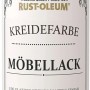 Rust-Oleum Kreidefarbe Möbellack Sprühfarbe Anthrazit, matte Dose.