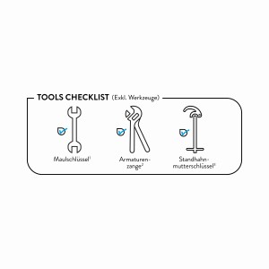 Checkliste: Werkzeuge (nicht enthalten) für die Installation der Waschtischarmatur.