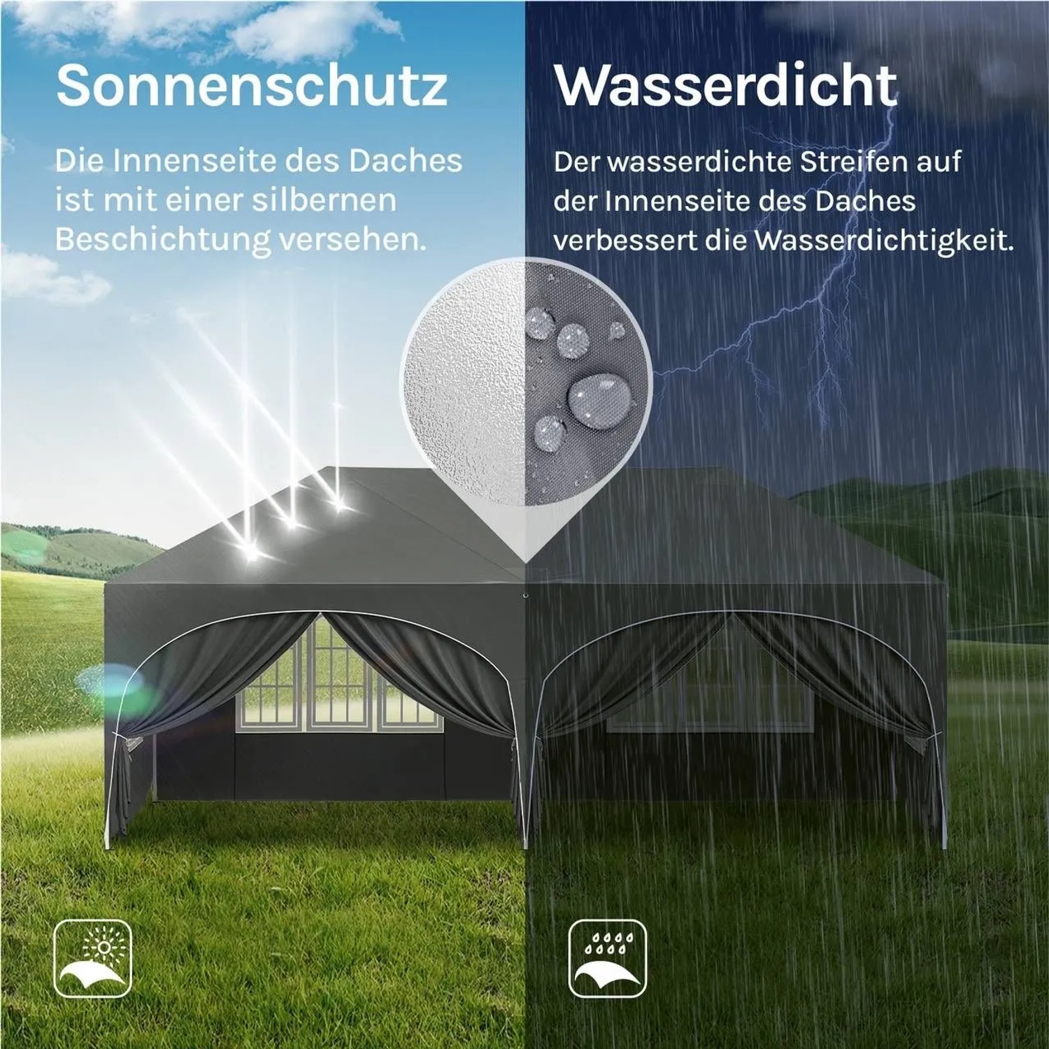 Grauer WOLTU Pavillon 3x6 m. Zeigt UV-Schutz 50+ durch silberne Beschichtung und Wasserdichtigkeit des Daches bei Regen.