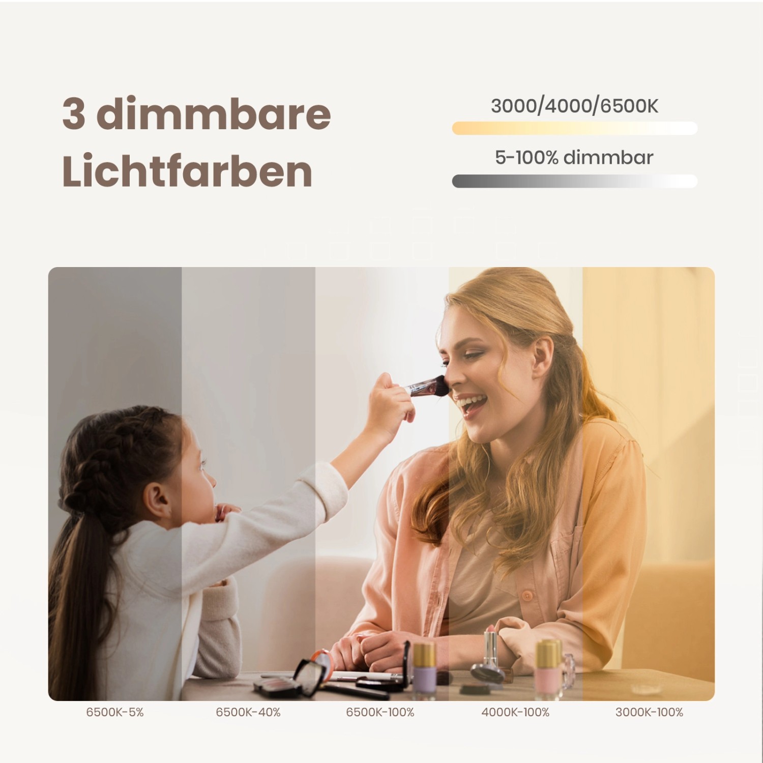 Emke Badspiegel mit LED und Dimmfunktion zeigt verschiedene Lichtfarben und Helligkeit.