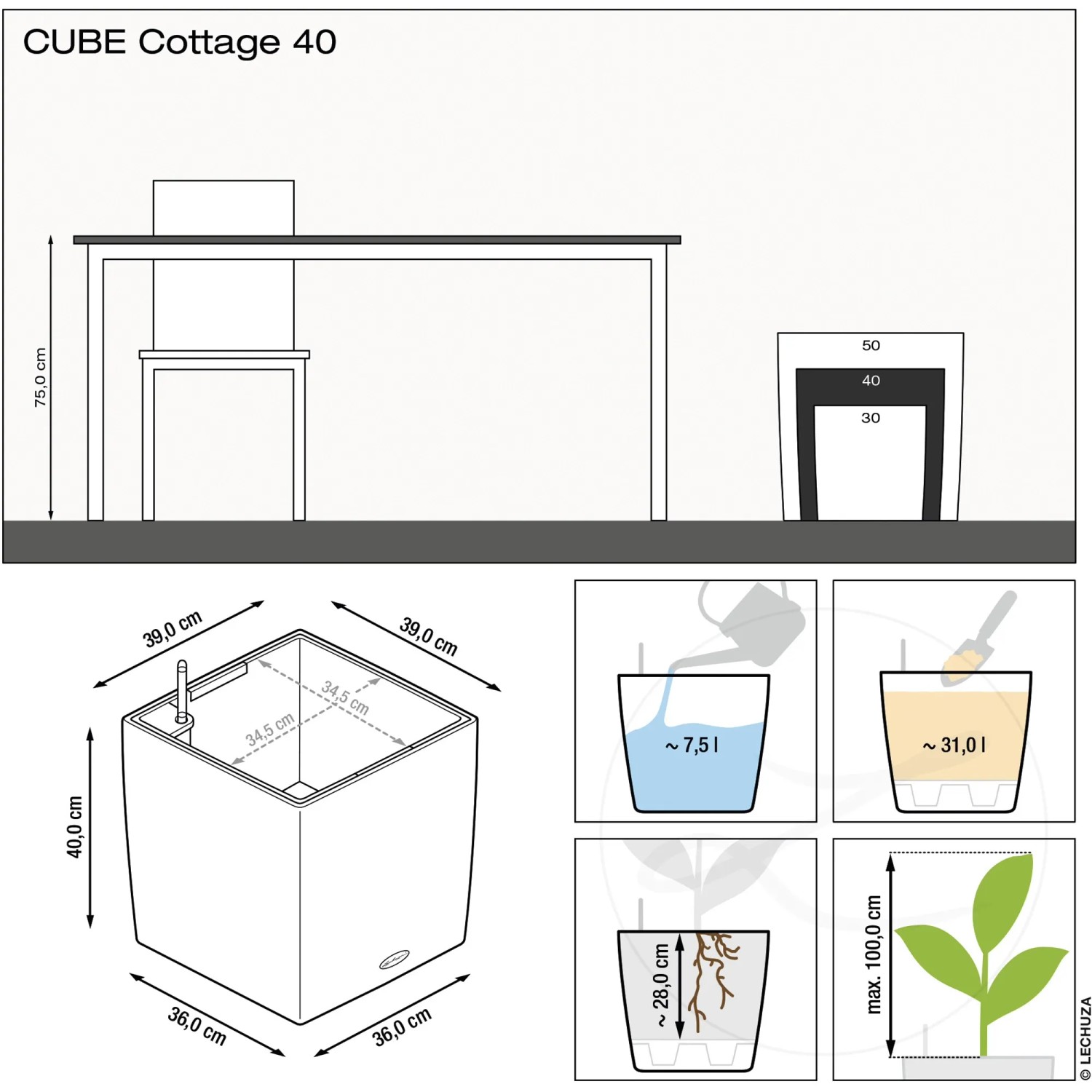 Lechuza Cube Cottage 40 Pflanzkübel, Granit, 40x40cm, mit Maßangaben und Bewässerungsdetails.