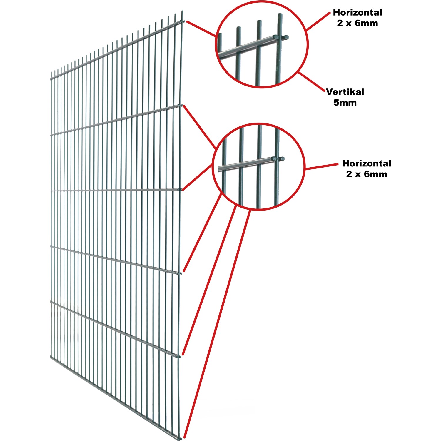 Doppelstabmattenzaun 20m Set 6/5/6 251cm x 103cm [ TOP-AKTION hot ]