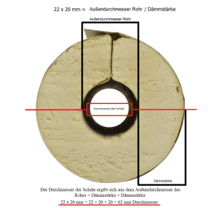 Scorprotect PUR Rohrisolierung 22x20 mm, Detailansicht der Dämmstärke und des Rohrdurchmessers.