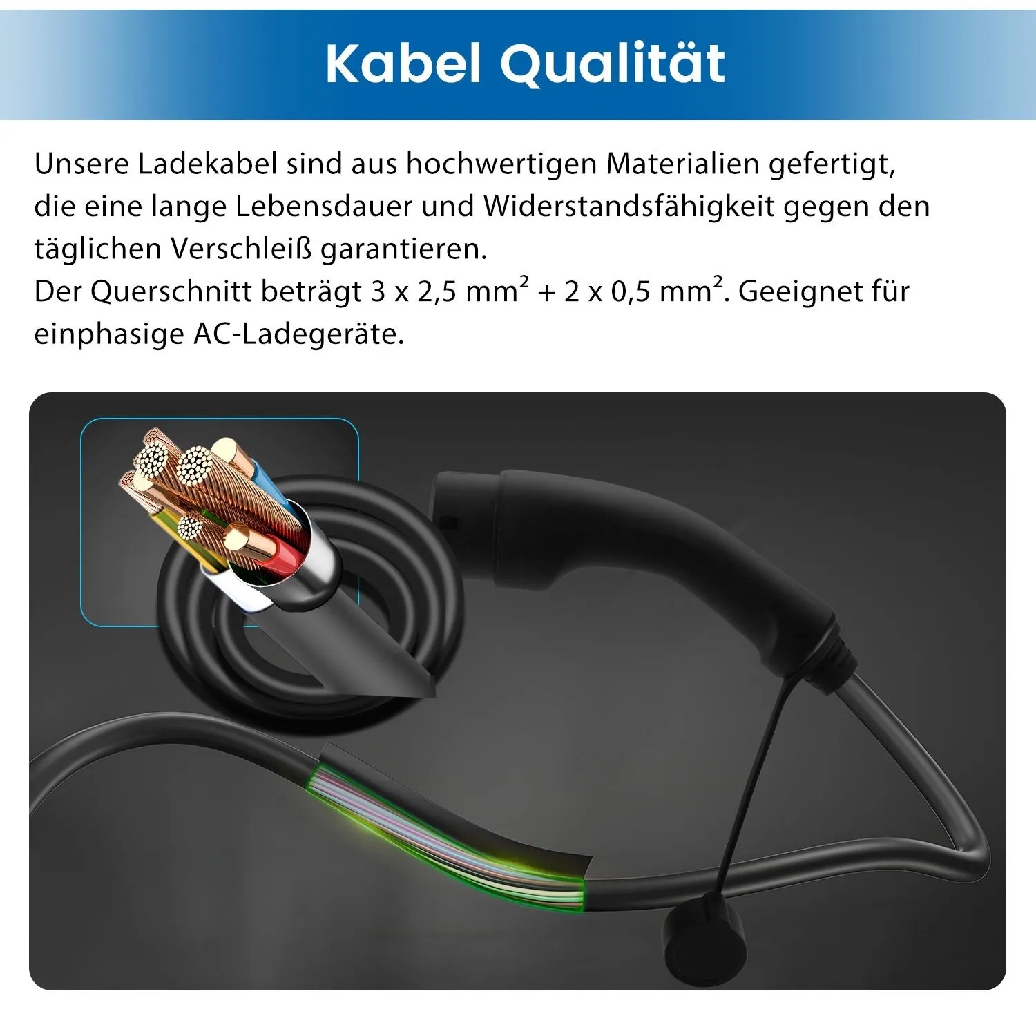 Detailaufnahme des Junsun 11kW EV Ladekabels mit Typ 2 Stecker und CEE Stecker, Zubehör für E-Auto Ladestationen.