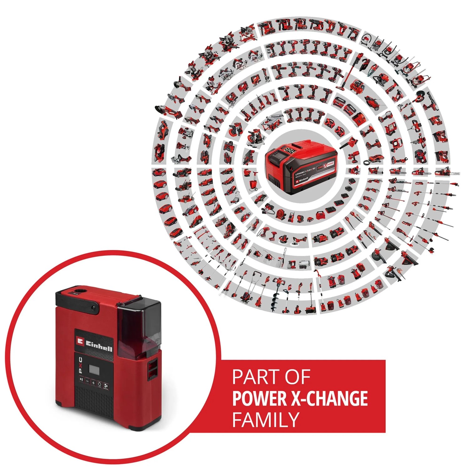 Einhell Akku-Kompressor Suppero 18/380, Teil der Power X-Change Familie. Akkugerät in Rot und Schwarz.