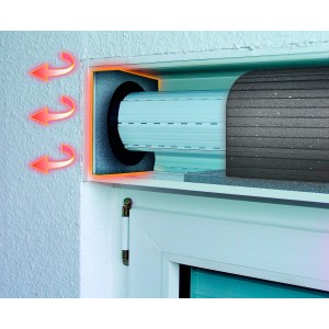 Rollladenkasten Dämmung Seitenteil im Detail: Dämmstoffzubehör für verbesserte Energieeffizienz.