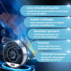 STAHLWERK MIG MAG Aluminium Schweißdraht ER4043 AlSi5 1,0 mm auf Rolle, mit Schweißfunken und Produktvorteilen.