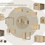 Killarney RH 300Nat Holz-Gartenhaus System mit verschiedenen Modulen und Zubehör.