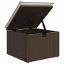 Brauner Poly Rattan Gartenhocker mit Stauraum und geöffnetem Deckel mit Kissen als Teil einer Sofagarnitur.