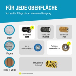 Gloria MultiBrush: Aufsätze für Stein-, Fugen- und Holzreinigung. Gartenhandgerät für vielfältige Reinigungsarbeiten.