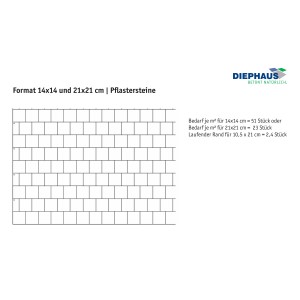 Diephaus Drainpflaster Muschelkalk, 21x21 cm, Verlegemuster für Pflastersteine.