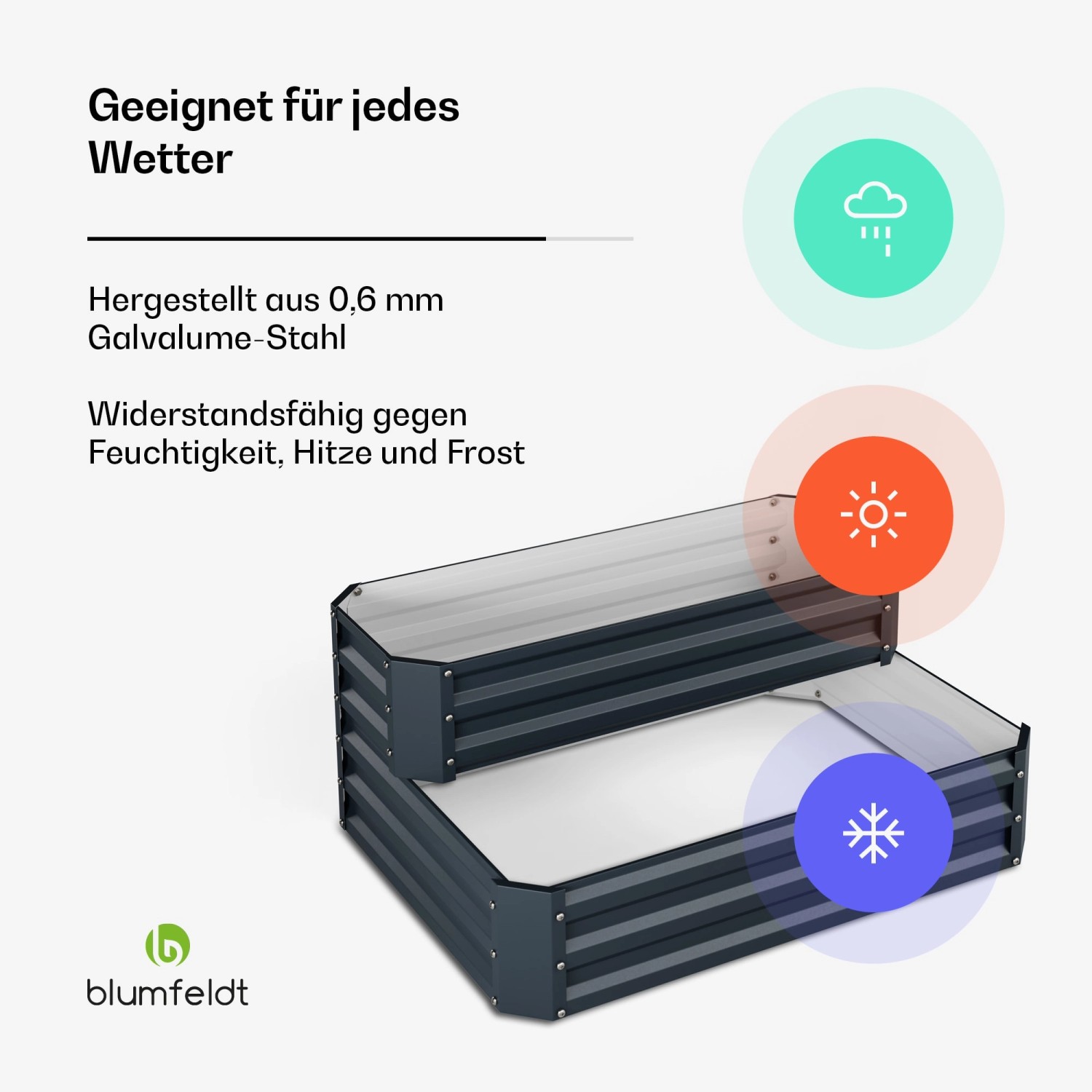 Blumfeldt High Grow Hochbeet, 2 Ebenen, anthrazit, wetterfest und robust.