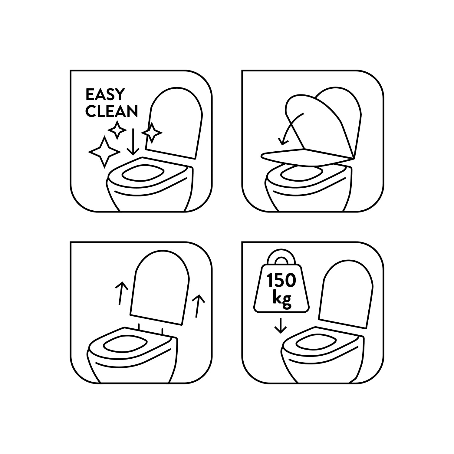 Symbole für einfache Reinigung, Absenkautomatik, Quick-Release und Belastbarkeit des WC-Sitzes.