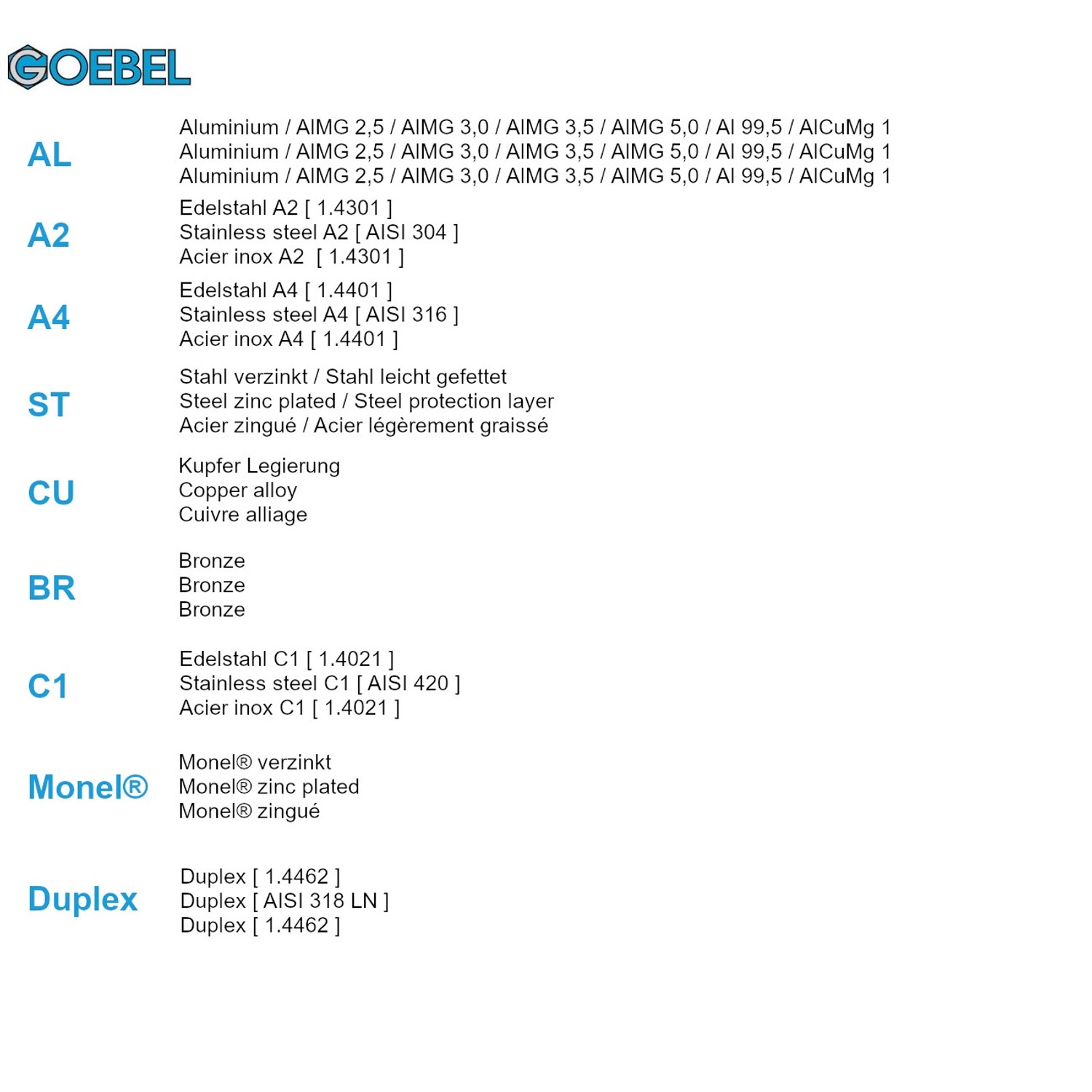 GOEBEL 500 Flachkopf Blindnieten Aluminium Stahl 4,8 x 6,0 mm Niete