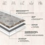 Detailansicht Karat CV Boden Atlantic Selby: Mehrschichtiger Aufbau mit Steinoptik und Textilrücken.