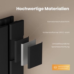 Detailaufnahme: Emke Badheizkörper, 180x30cm, schwarz, zeigt Materialschichten (Stahl, Beschichtung).