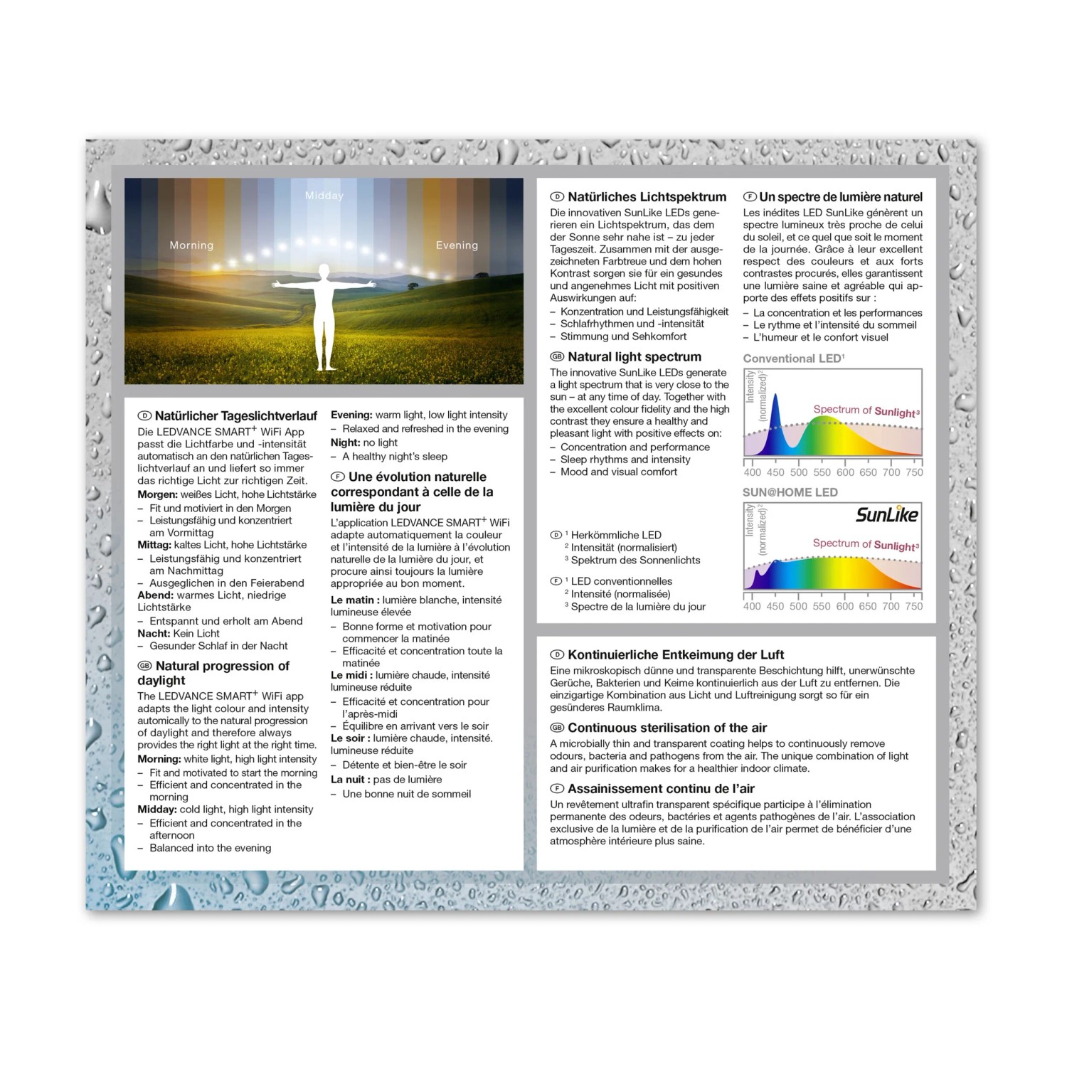 Ledvance Sun@Home Badleuchte Silber, Ø 11cm: Smarte Beleuchtung für Ihr Badezimmer.