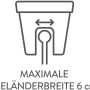 Symbol: Maximale Geländerbreite 6 cm für Florus Geländertopf.