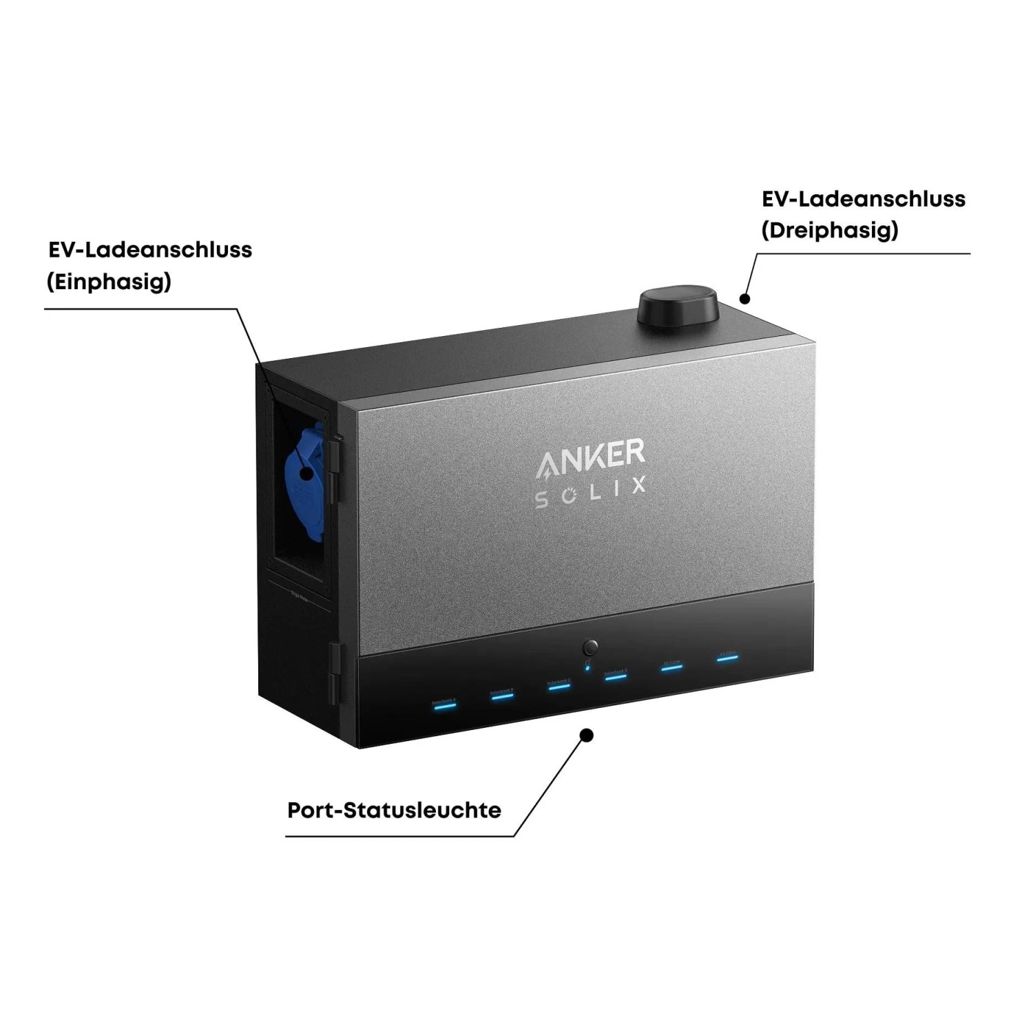 Anker Solix Power Dock für Balkonkraftwerke mit Ladeanschlüssen für E-Autos.