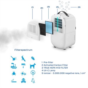 Clean Air Optima CA702 Smart Luftentfeuchter und Luftreiniger Geeignet bis 20m²/50m³