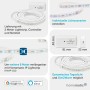 Homematic IP Lightstrip Set, 2 m: LED-Streifen, Controller und Netzteil für Hausautomation.