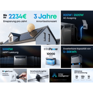 Anker Solix PV Komplettset: Solarbank, Module, erweiterbarer Speicher (5-30kWh), einfache Installation, hohe Leistung.