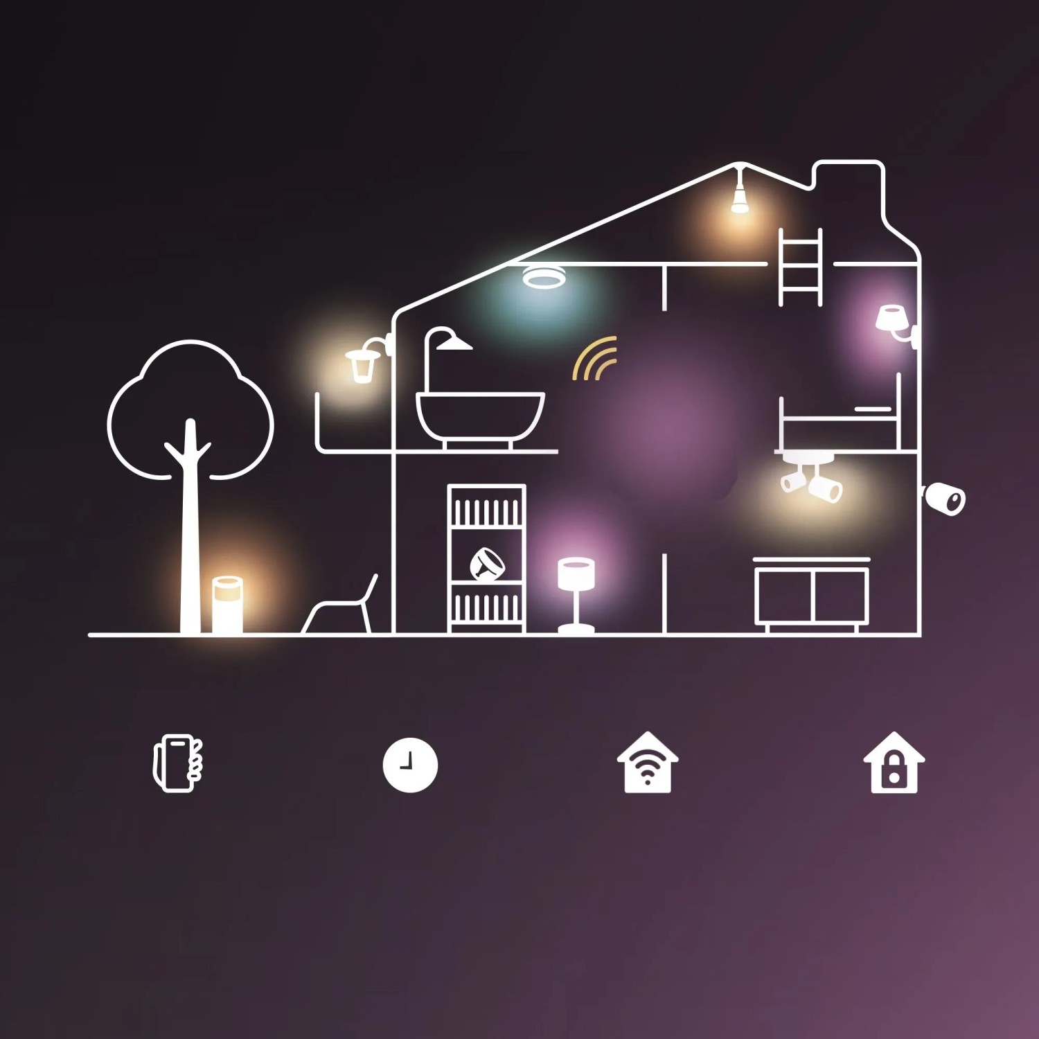 Philips Hue LED-Lightstrip Gradient Essential 15,3 W 100 lm RGBIC 5 m_9
