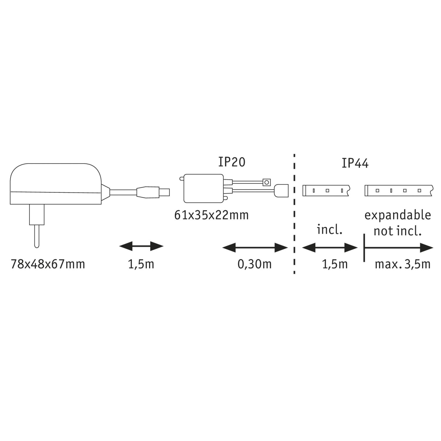 Schemazeichnung MaxLED 250 Basis-Set: LED-Streifen mit Netzteil, Stecker und Maßen.